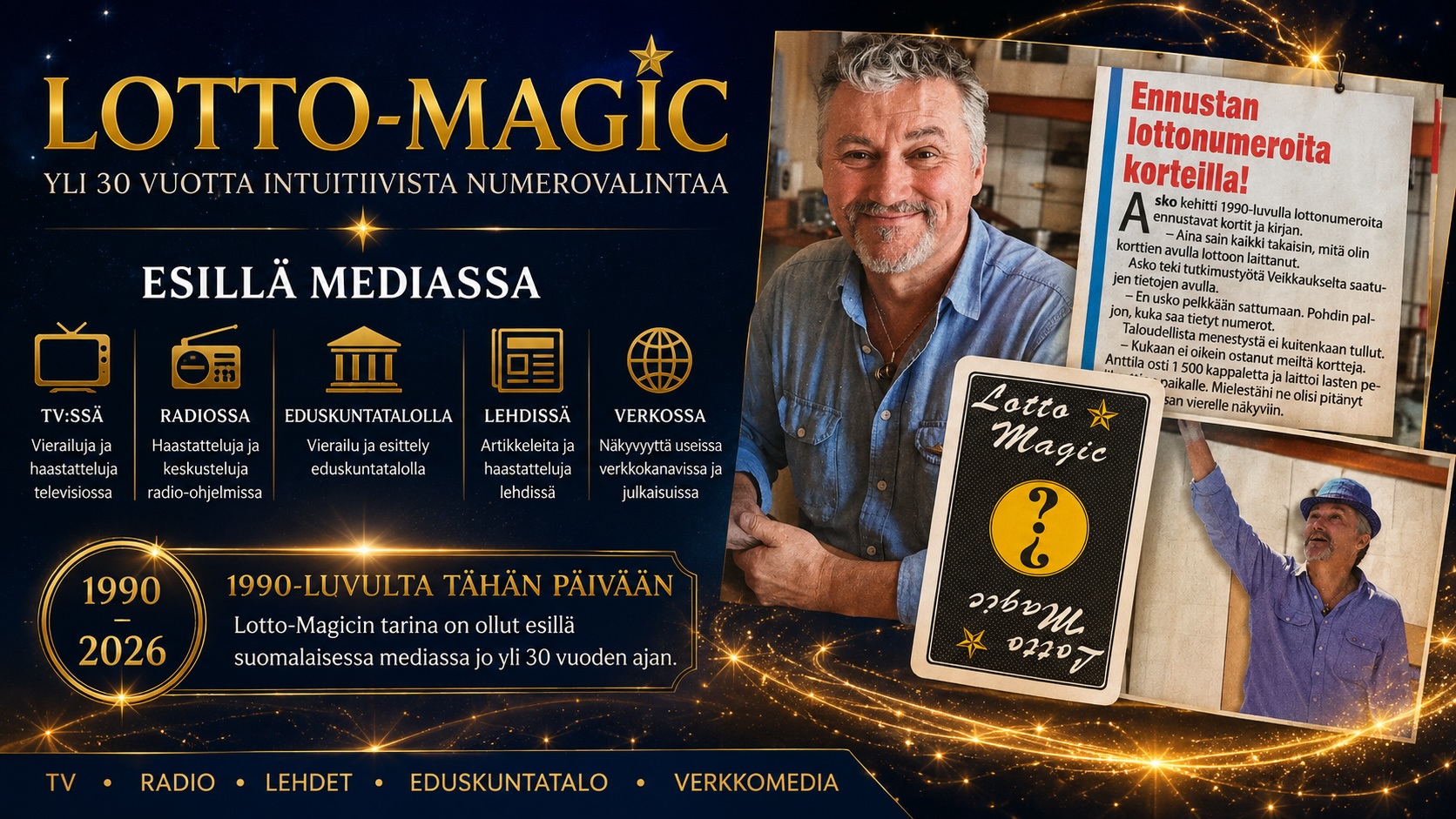 Lotto-Magic tuoteperhe on ollut vuosien aikana myös mediassa useita kertoja